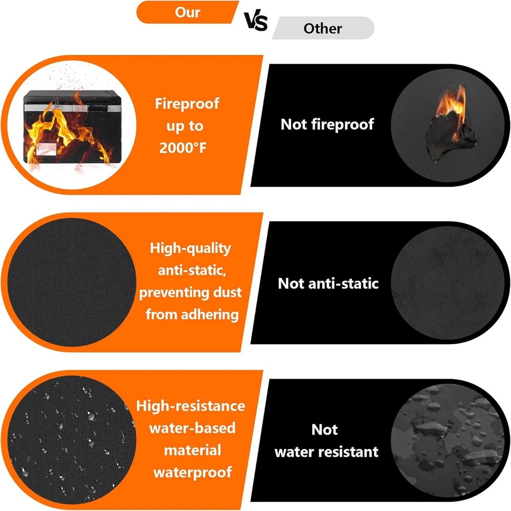 Fireproof Waterproof Document Box with Lock - Portable File Organizer (Black)