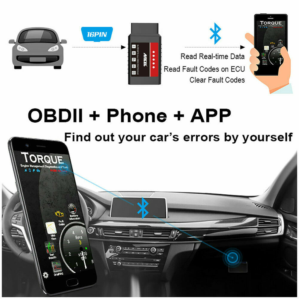 ANCEL OBD2 Code Reader Bluetooth Auto Diagnostic Tool OBDII Scanner For BMW/FORD