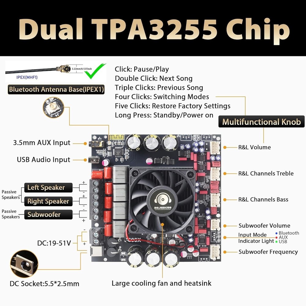 High-Performance 1200W Amplifier Board with Bluetooth 5.2 & Protection Features