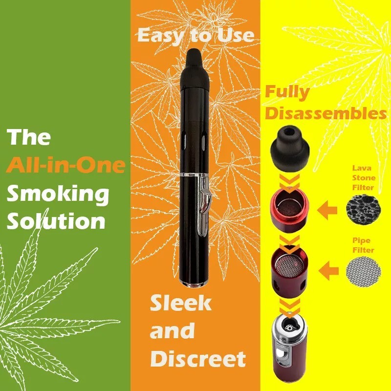 Sneak a Toke Pipe and Click N Hit Wind Resistant Refillable Butane Torch Lighter