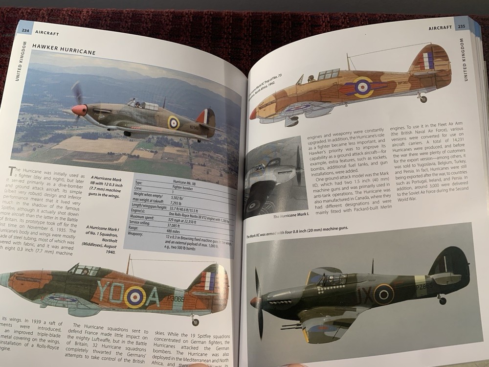 Weapons Of WWII Book