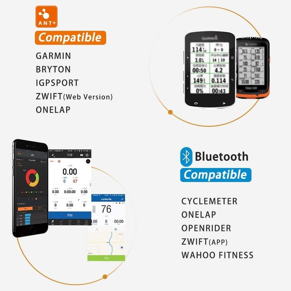 Lightweight Wireless Bike Computer Speed/Cadence Sensor for Ultimate Performance