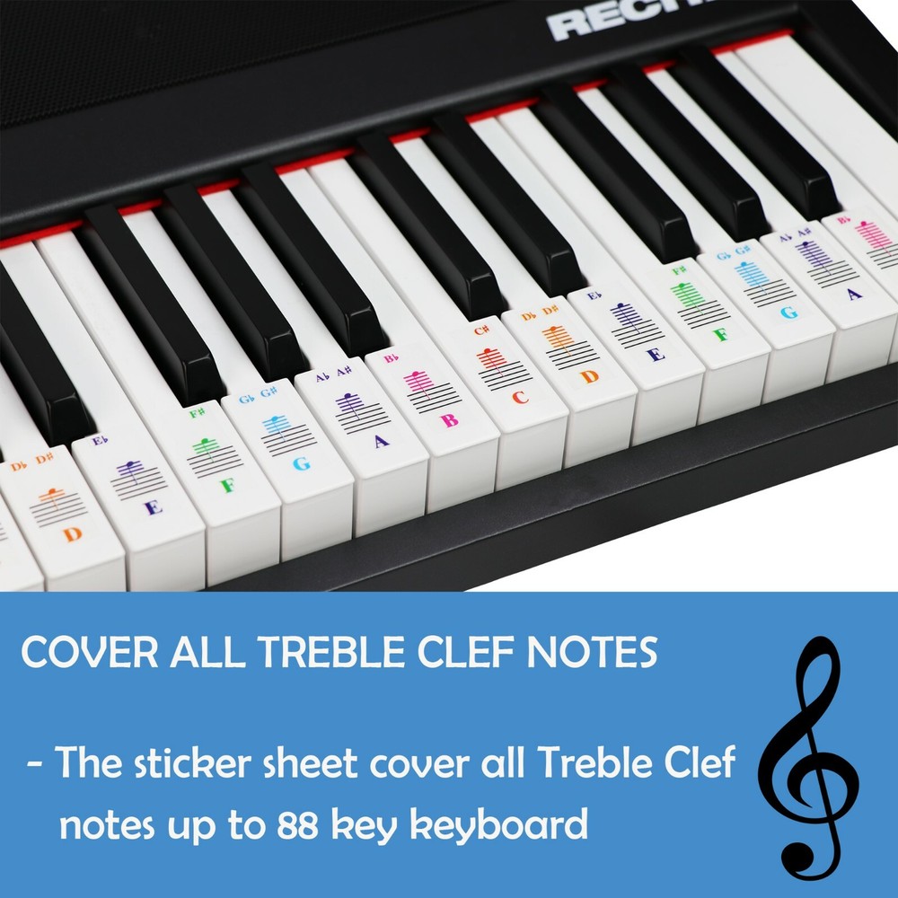 Piano and Keyboard Note Stickers 2 Pack