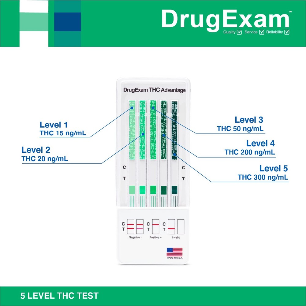 3 Pack - DrugExam Multi Drug Screen Test. Testing for THC/Marijuana in Urine.