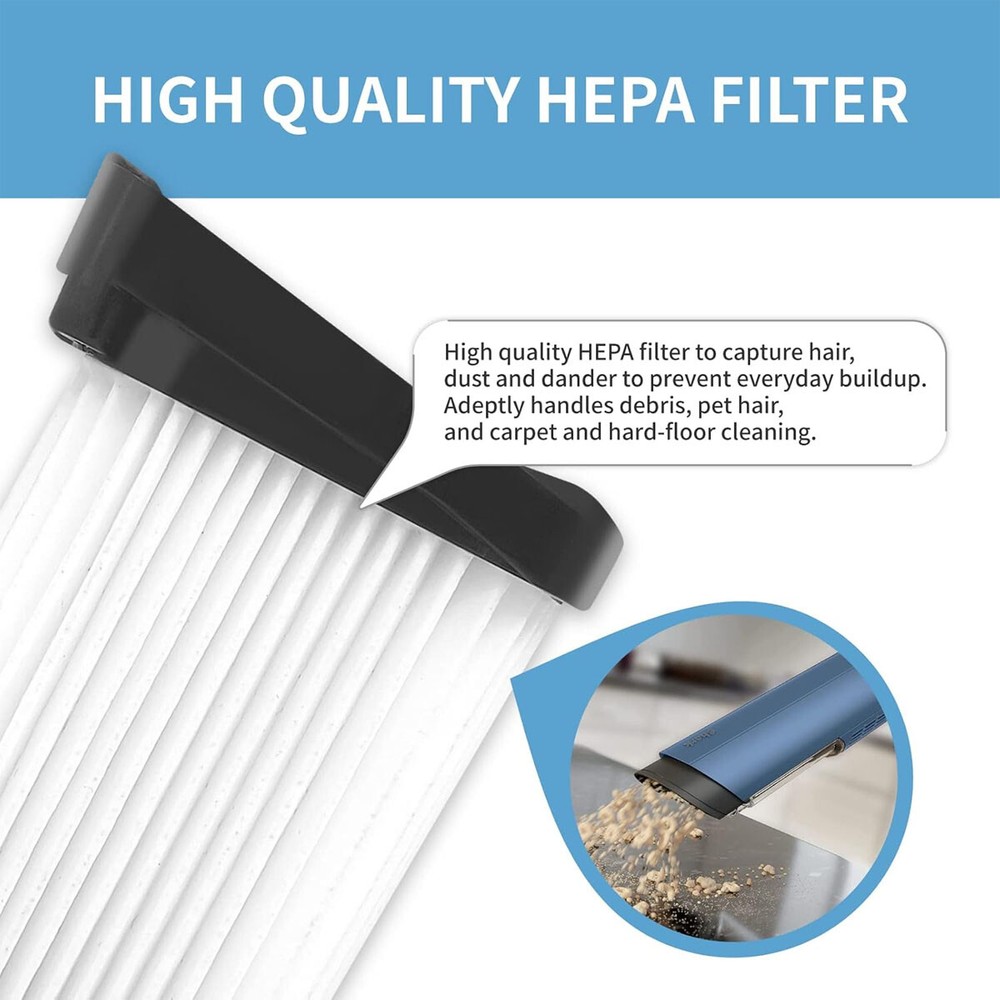 3 Pack HEPA Filter for Shark Cordless Handheld Vacuum