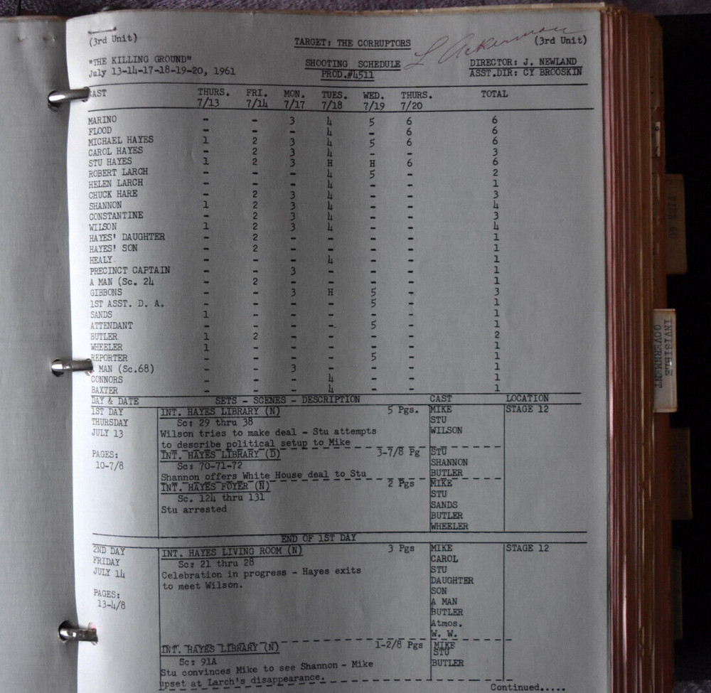1961-2 " Target: The Corruptors " Original Screenplay Scripts.