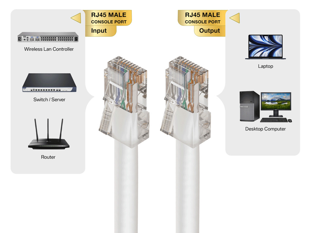 3ft Cat6 UTP Non-Booted Ethernet Network Patch Cable 24AWG Bare Copper, White