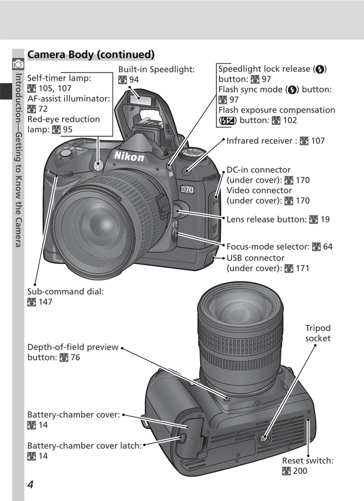 Nikon D70 — User Guide Manual Documentation — 1/2 Size 5.5" x 8.5" Small Compact