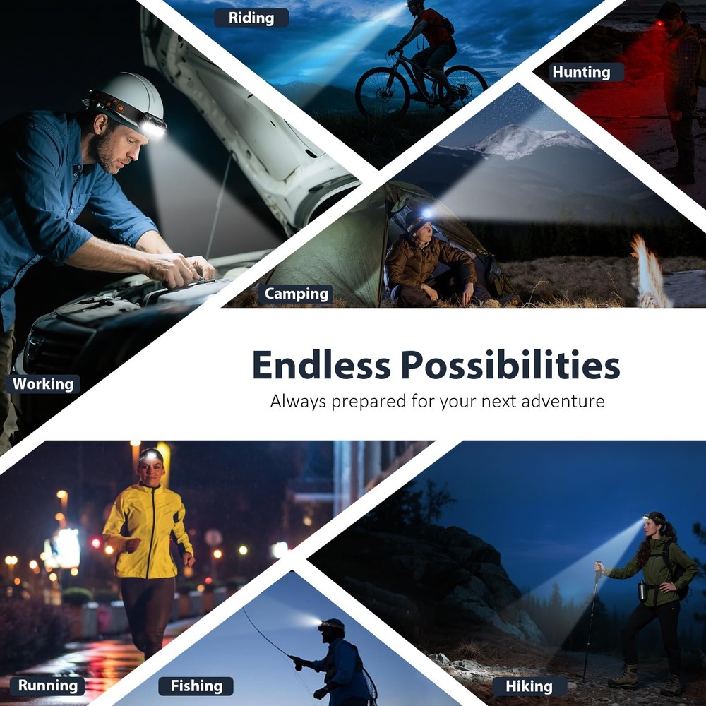 Rechargeable LED Headlamp 2Pack Super Bright Motion Sensor, 8 Modes,