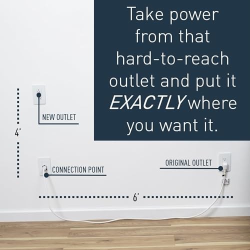 Legrand - In-Wall Outlet Relocation Kit, White In Wall Outlet Relocation Kit