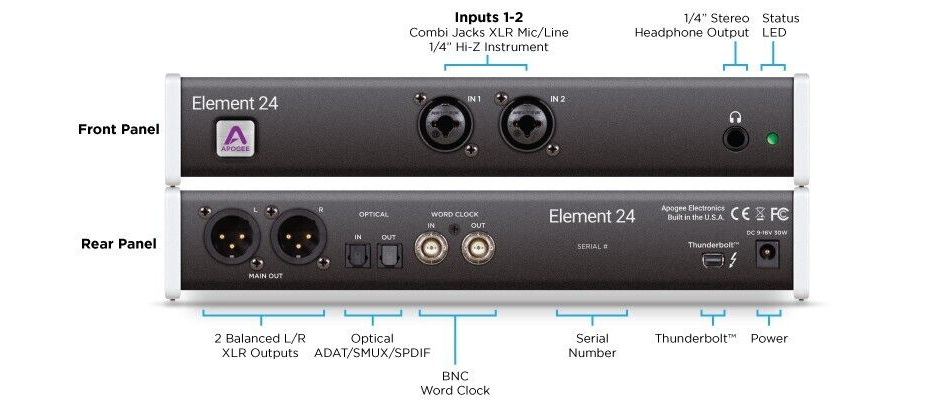 Apogee Element 24 Thunderbolt Audio Interface for Mac Open Box