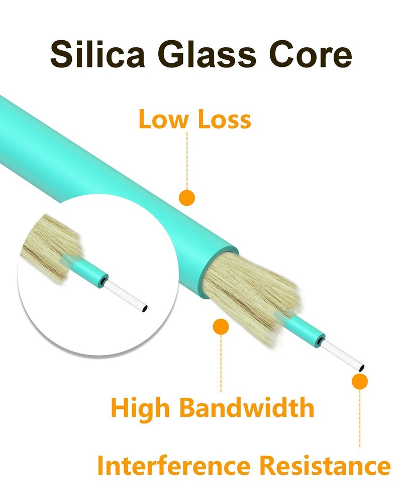 LC to LC Fiber Patch Cable, 10G 40G OM3 Optical Patch Cable Multimo... Fast Ship