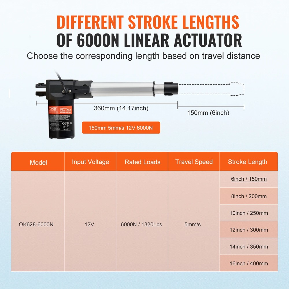 12V Linear Actuator 6000N 5mm/s Electric Linear Motor Controller w Mount Bracket