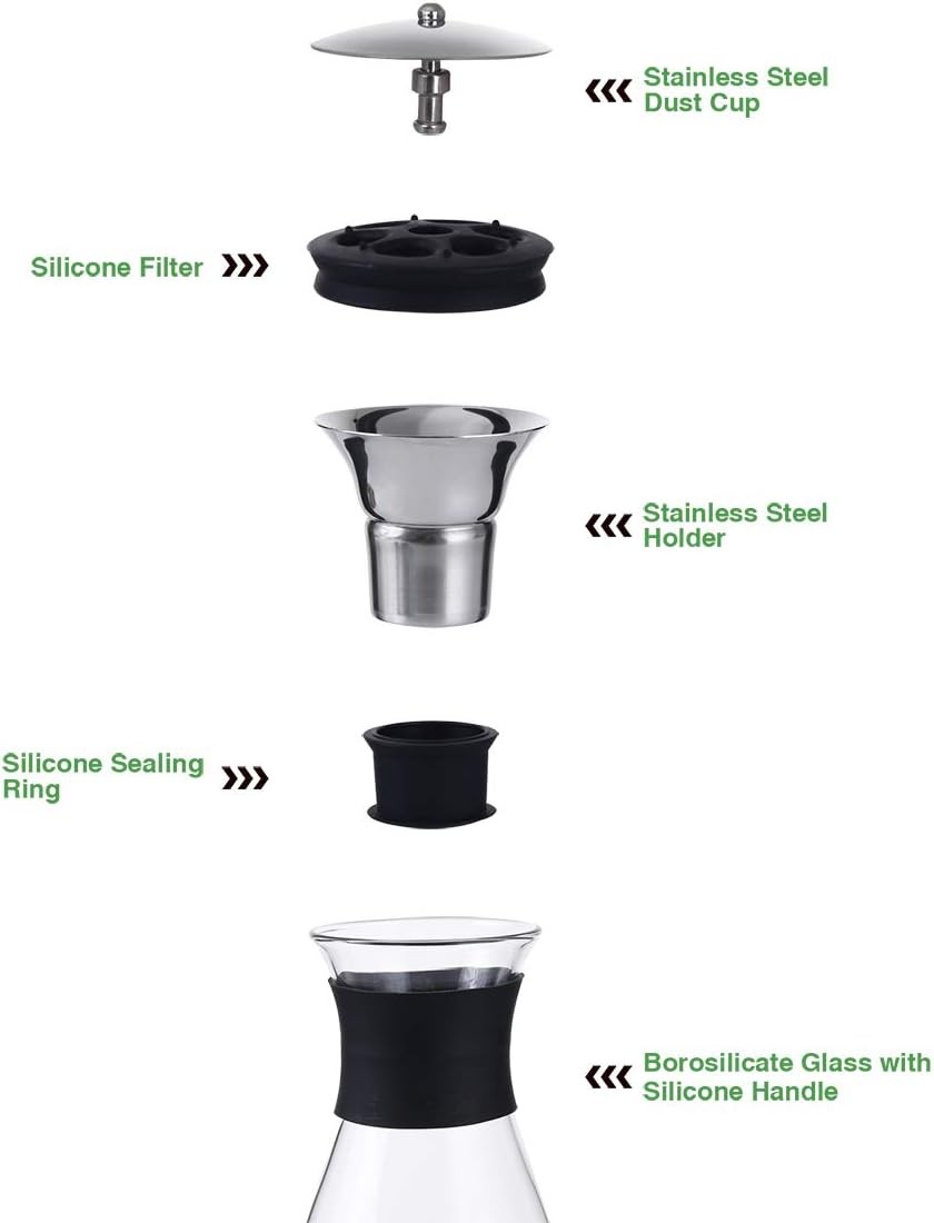 2Pcs 37oz/1100ml Glass Carafe with Stainless Steel Silicone Filter Lid for Tea