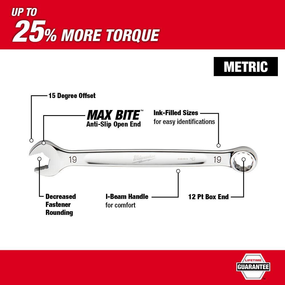 Milwaukee 27Mm Combination Wrench
