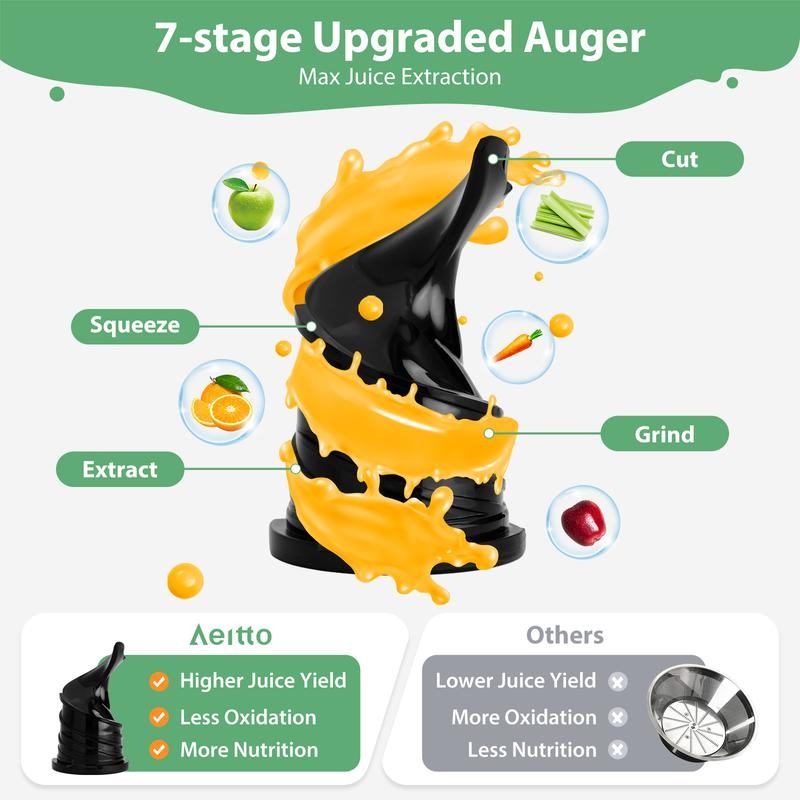 Cold Press Juicer, 5.8" Extra Large Feed Chute 300W Slow Masticating Juicer High