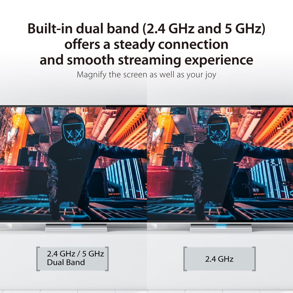 j5create ScreenCast 4K Wireless HDMI Transmitter and Receiver, Wireless HDMI Ext