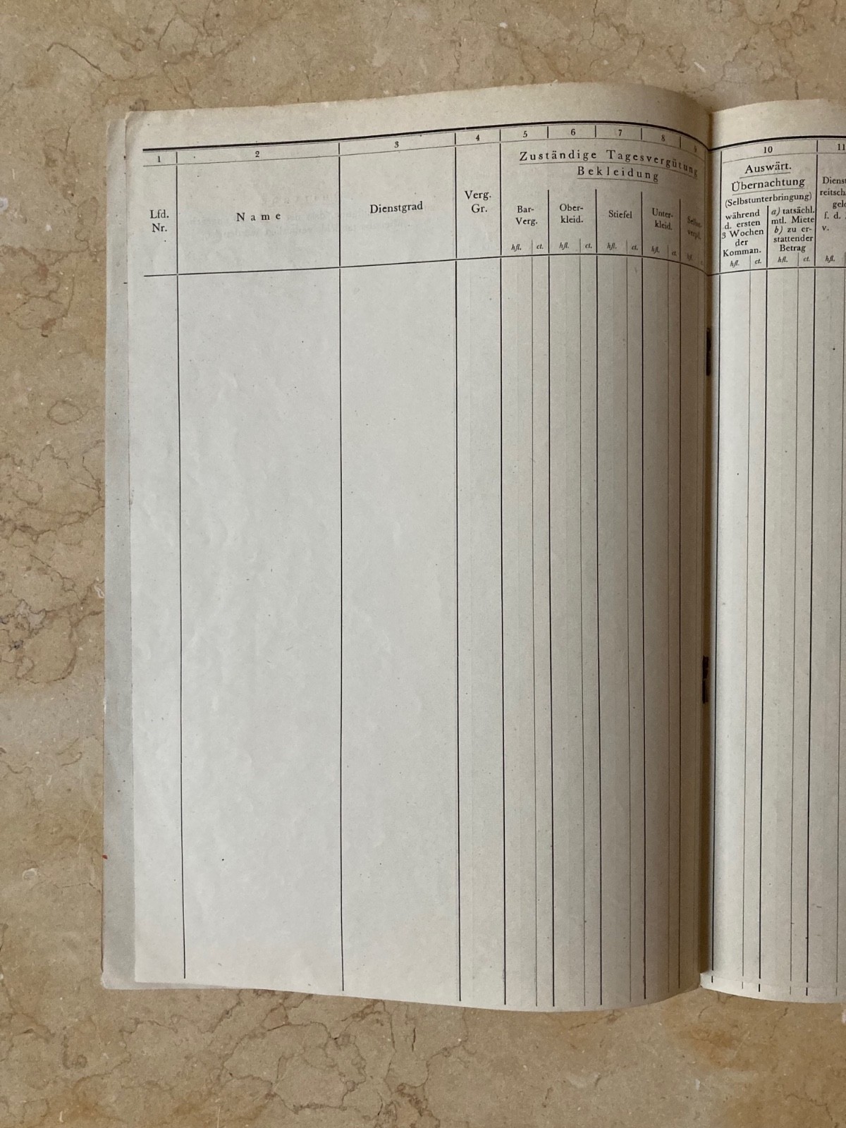 WW2 GERMAN PROTECTION SQUADRON + SECURITY SERVICE of DUTCH OCC. TERR. FORM 1944