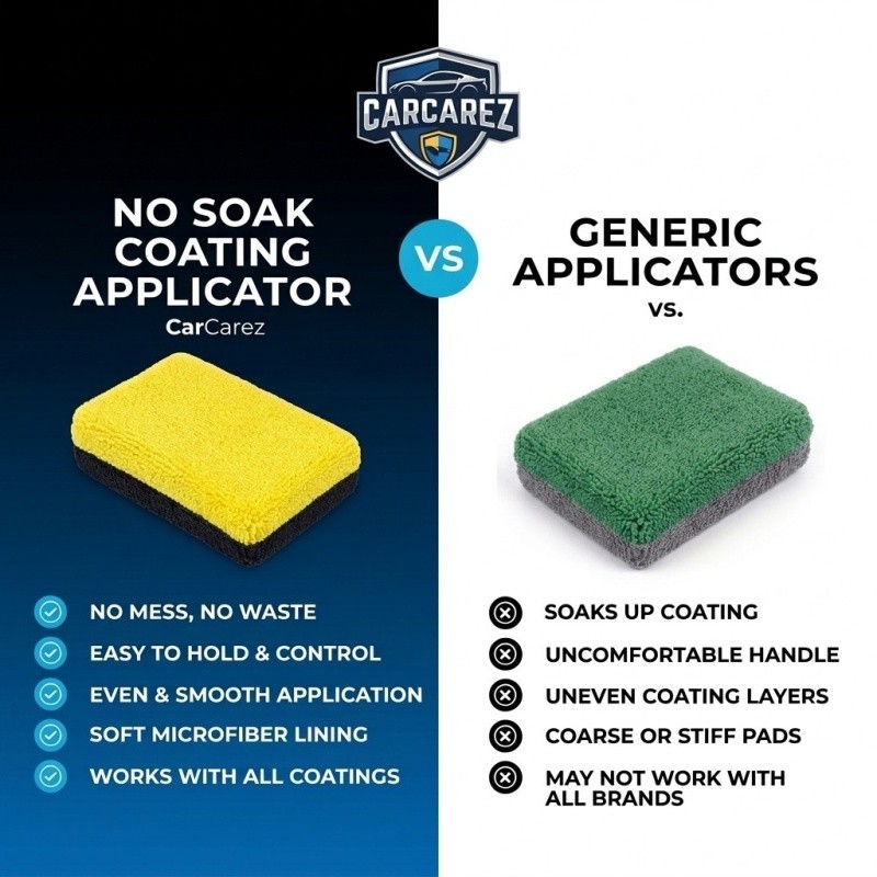 2 Pack Ceramic Coating Applicator Pad Microfiber Car Detailing Sponge