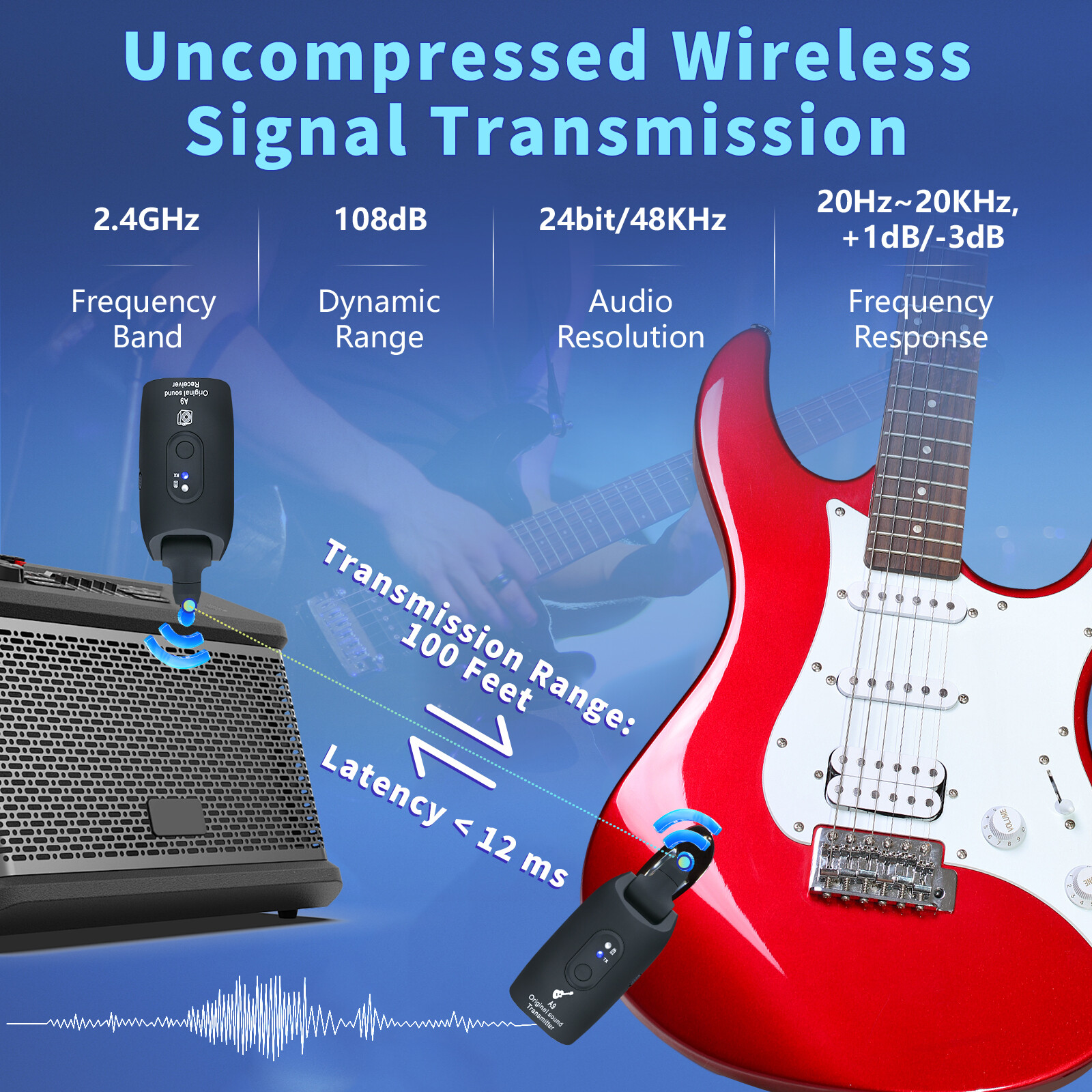 INGPARTNER 2.4GHz Wireless Guitar System Transmitter Receiver 100ft Rechargeable