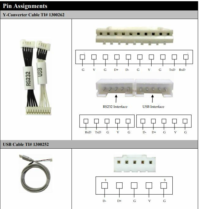48-B-458-02-KIT - TOUCH CONTROLLER BOARD, USB, RESISTIVE,4,5,8-WIRE