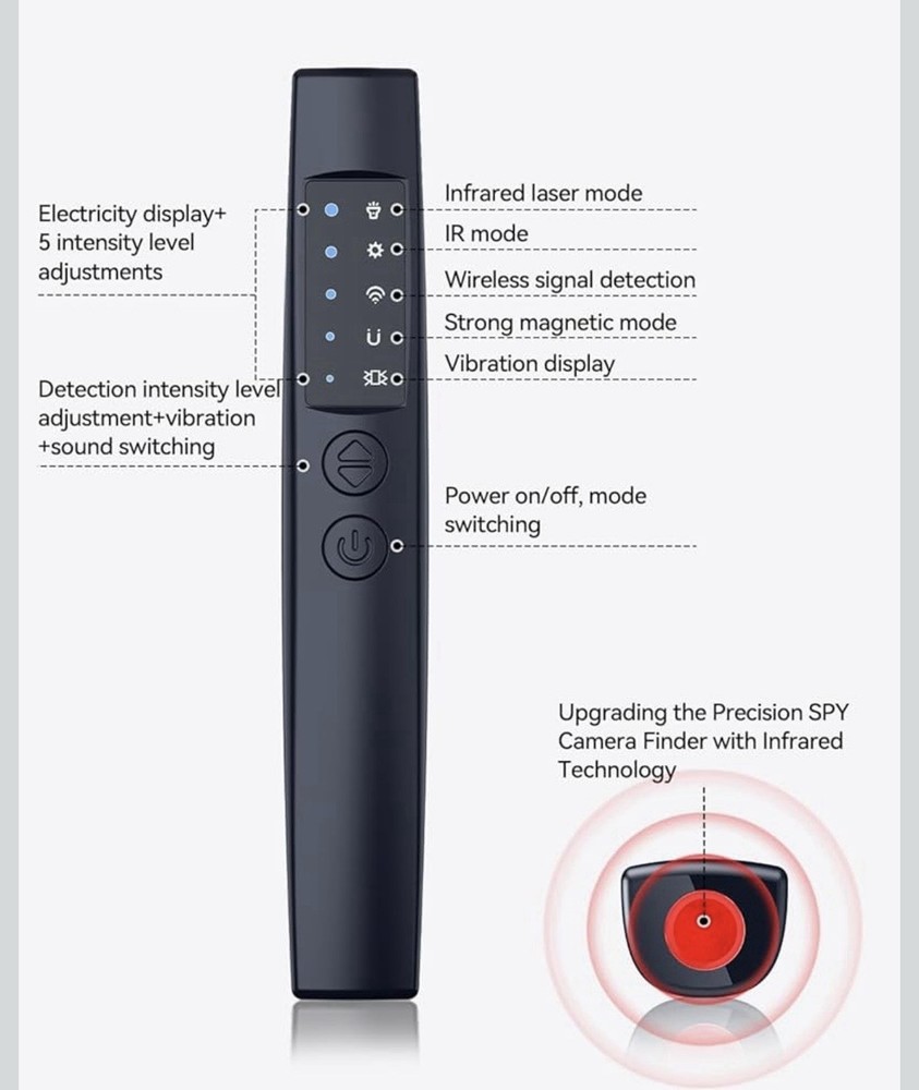 Hidden Camera Detector, GPS Tracker & Bug Detector & Upgraded Spy Camera Finder