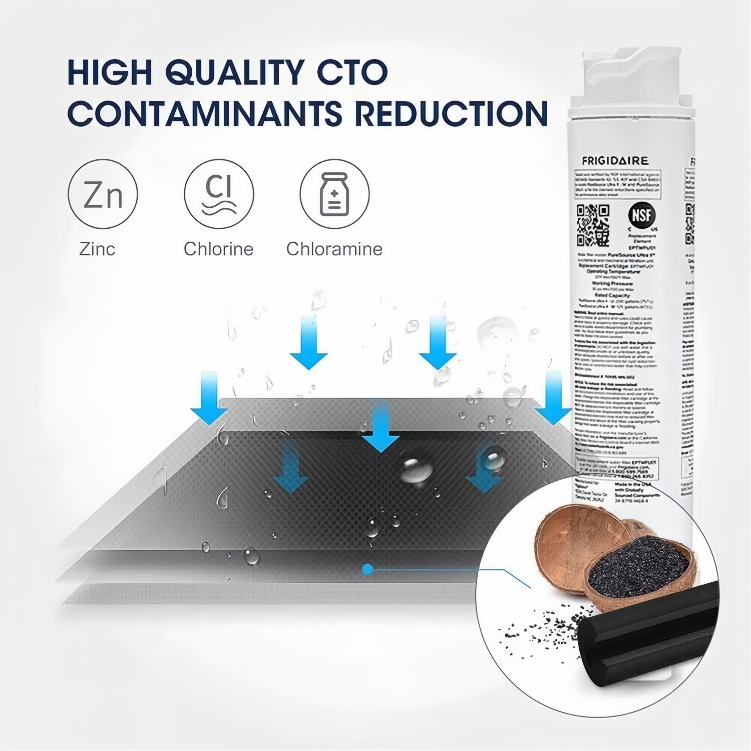 4 PACK NEW Frigidaire EPTWFU01 Pure Source Ultra II Refrigerator Water Filter