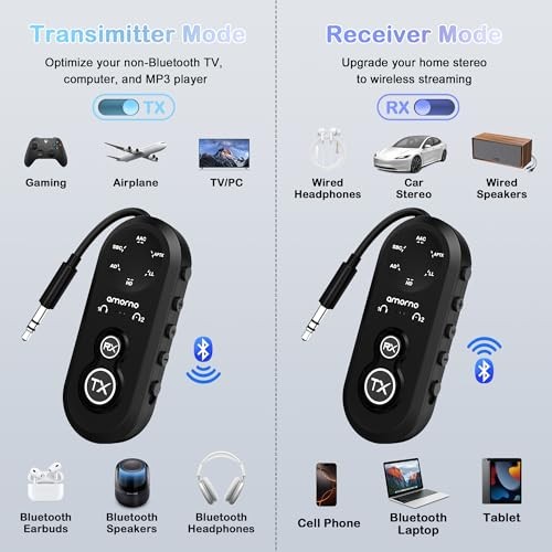 Bluetooth 5.4 Transmitter Receiver, 2 in One Airplane Audio Adapter with Low