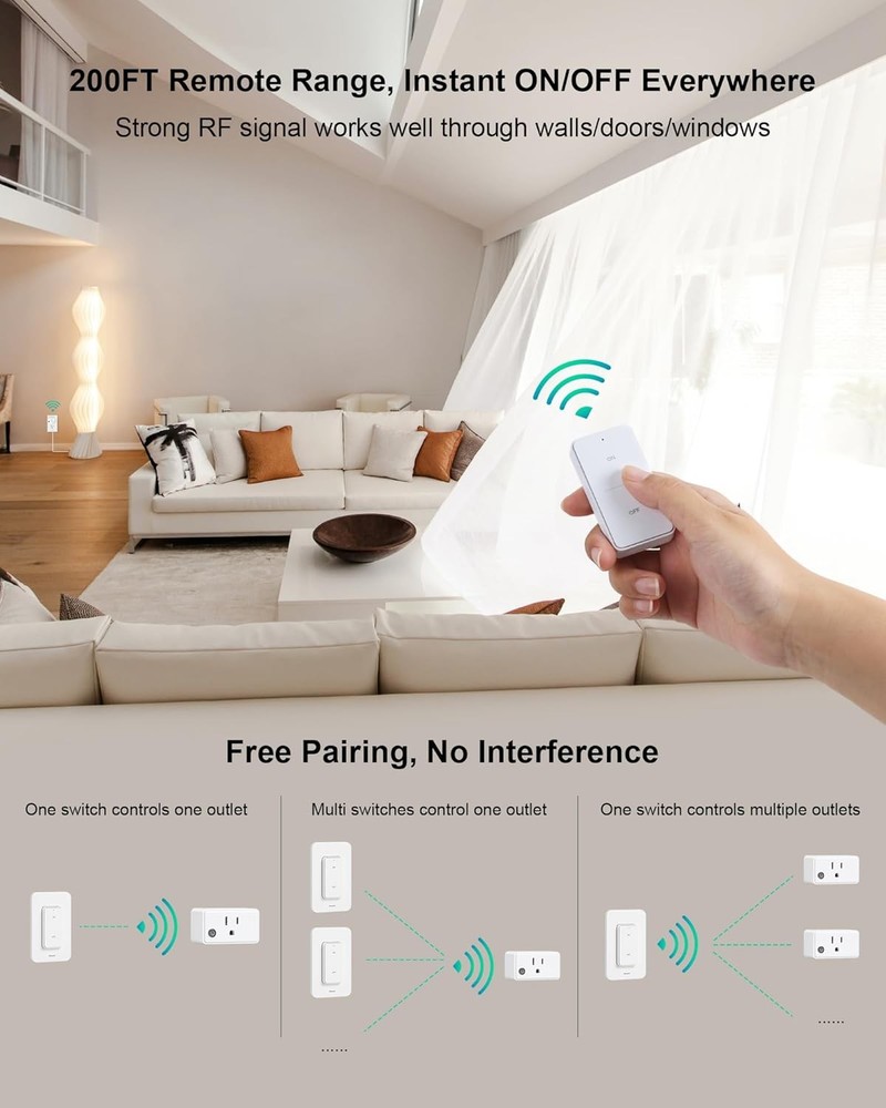 2 Pack Remote Control Outlet Wireless Wall Switch, 15A High-Power Plug
