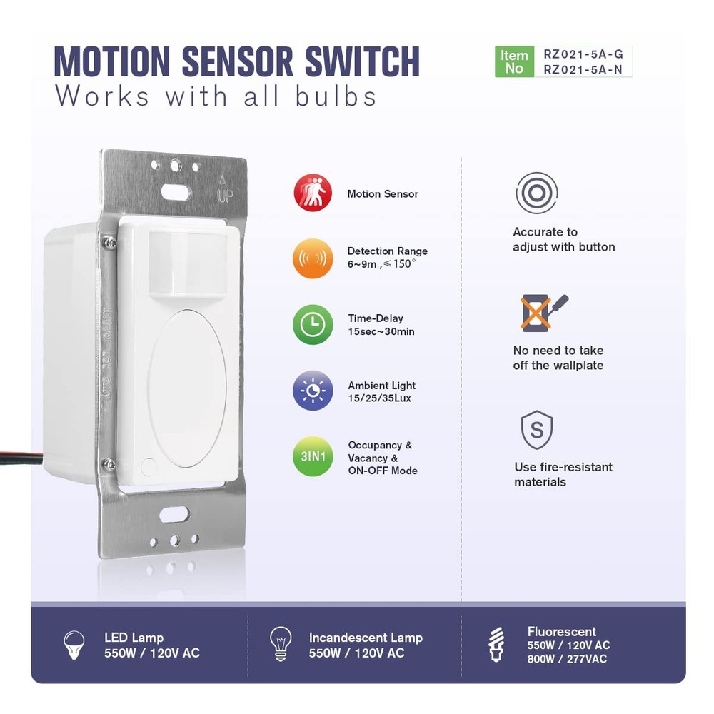 Motion Sensor Switch with 3 in 1 Occupancy Sensor Switch/Vacancy Sensor Switc...