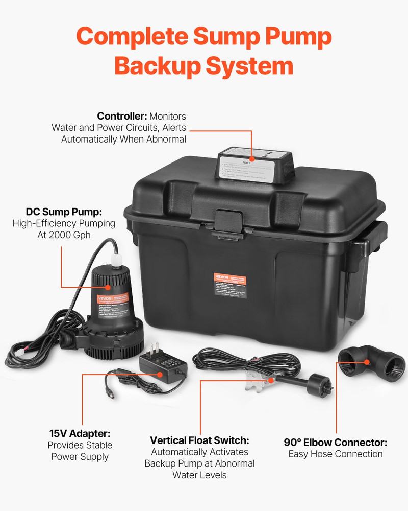 Basement Emergency Back-Up Sump Pump, Black