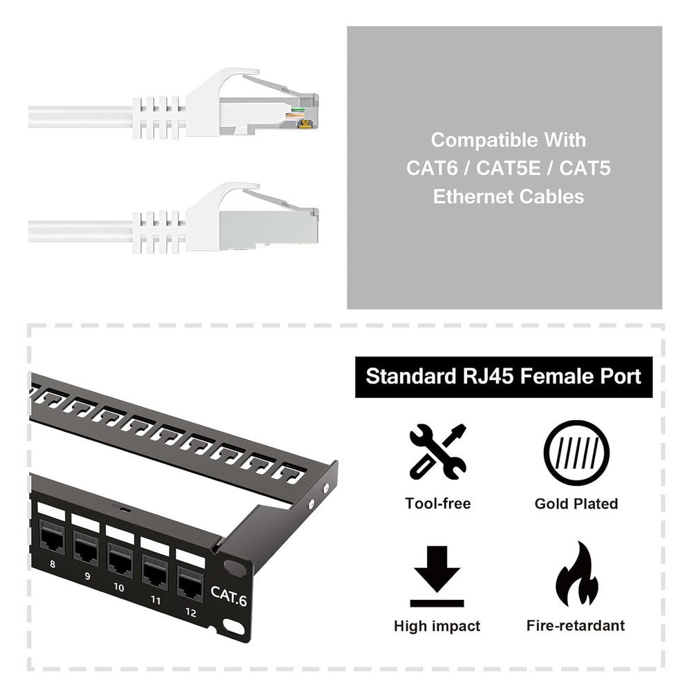 10Gbps Patch Panel 12 Port, 10-Inch through Coupler RJ45 Cat6 Patch Panel with B