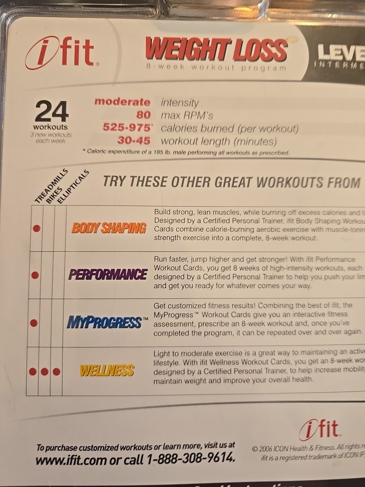 I fit Level 2 Intermediate 8 Week Workout Program Sealed