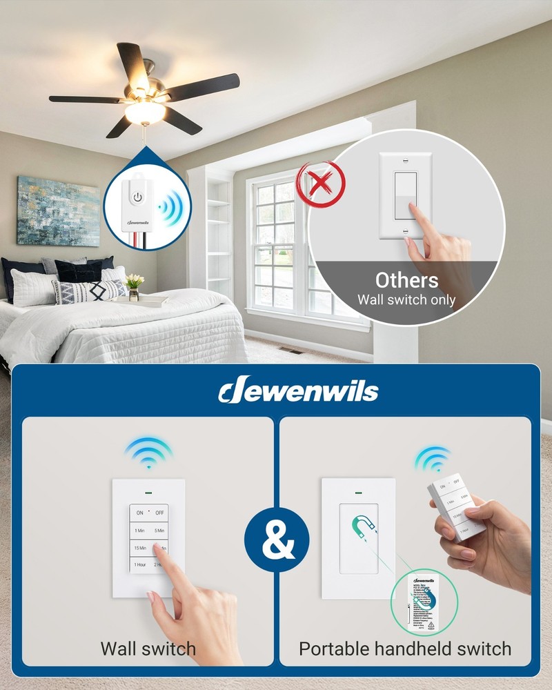 DEWENWILS Wireless Light Switch 15AMP High Power Receiver Kit with Timer,Switch