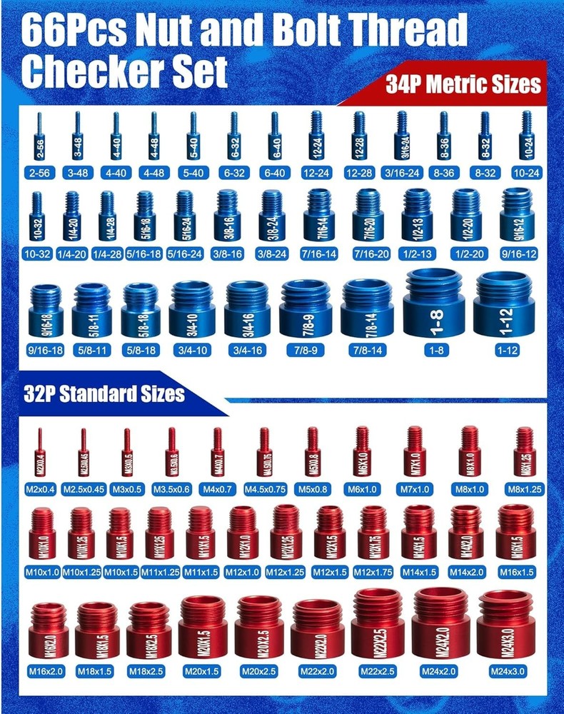Nut and Bolt Thread Checker Kit 66Piece SAE Metric Thread Gauge Precision-Cut