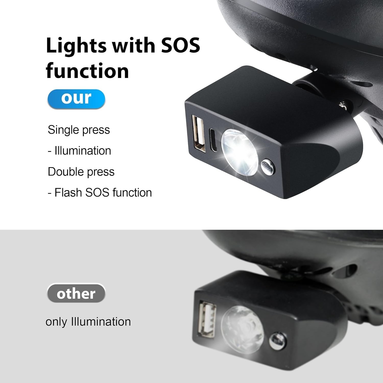 Electric Wheelchair Led Light Power Wheelchair Accessories,3 Pin XLR Head Light