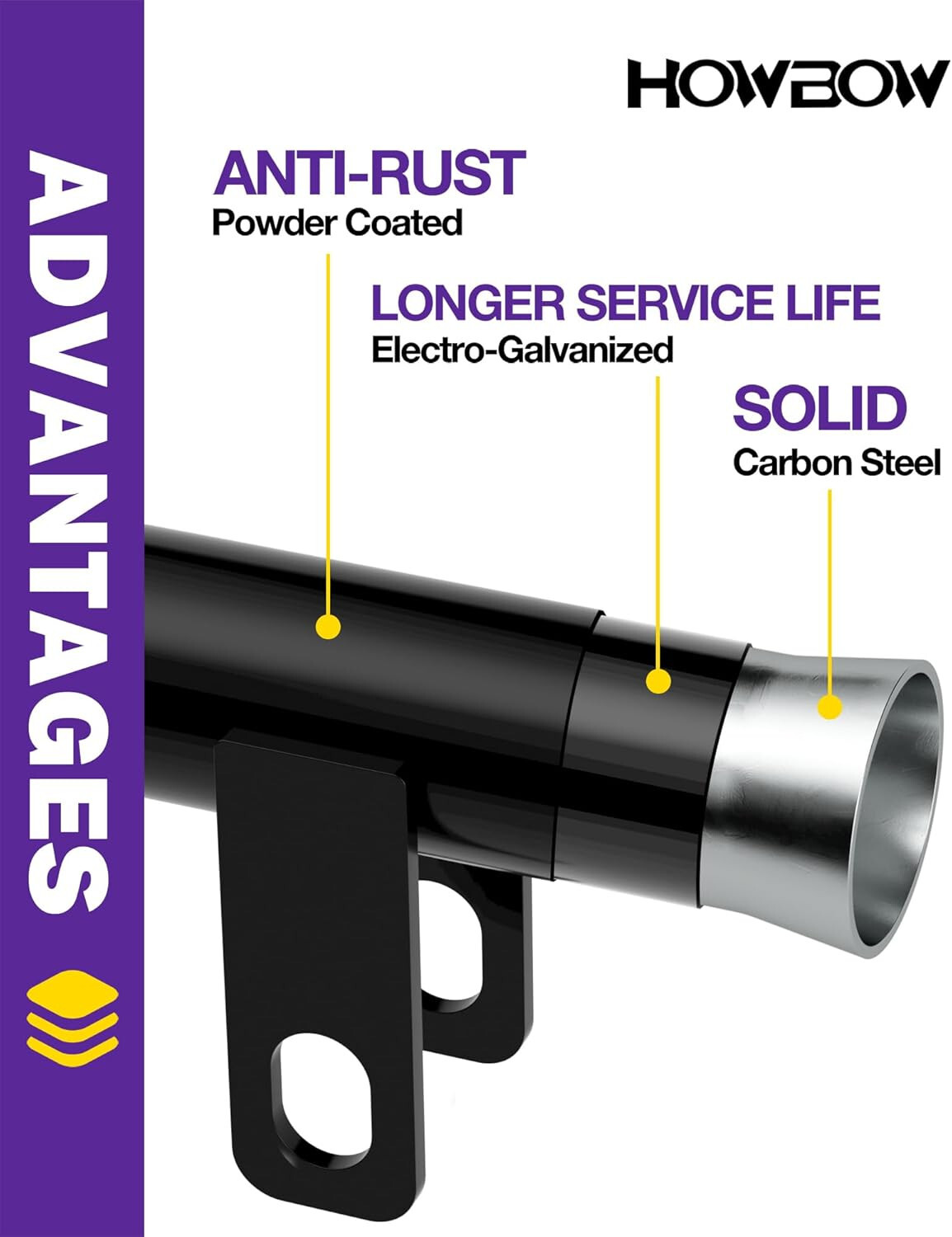 Pipe Layer Attachment Fits Any 3-Point Hitch Mounted Ripper Hitch Lawn Subsoiler