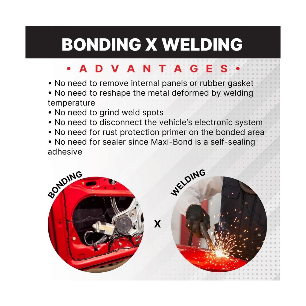 Multi-Purpose Panel Adhesive - Two Part Epoxy Metal - Non-Sagging High Strength