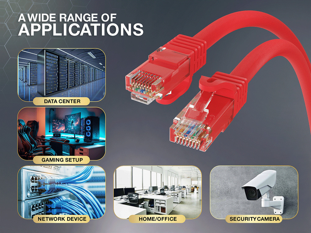 20ft Cat6a UTP 10G Ethernet Network Patch Cable Snagless 24AWG Bare Copper, Red