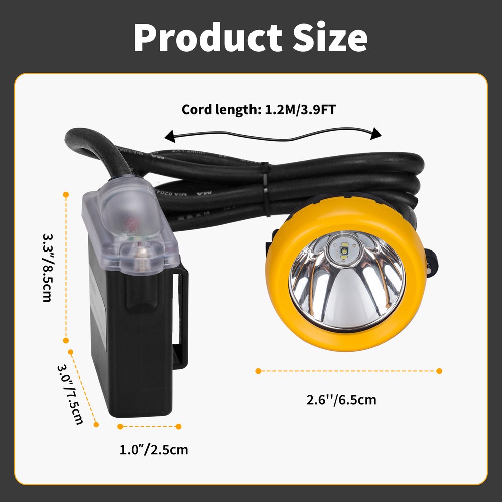 Safety Mining Headlamp 1+2 LED Super Bright Waterproof Coal Mining Light Torch