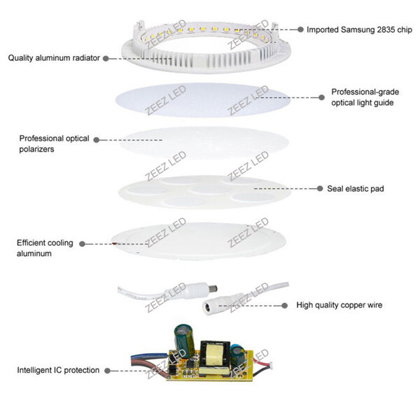 2/3/4/5/6/7/8/9/11-Inch Recessed Lighting Canless LED Ceiling Can Light Fixture