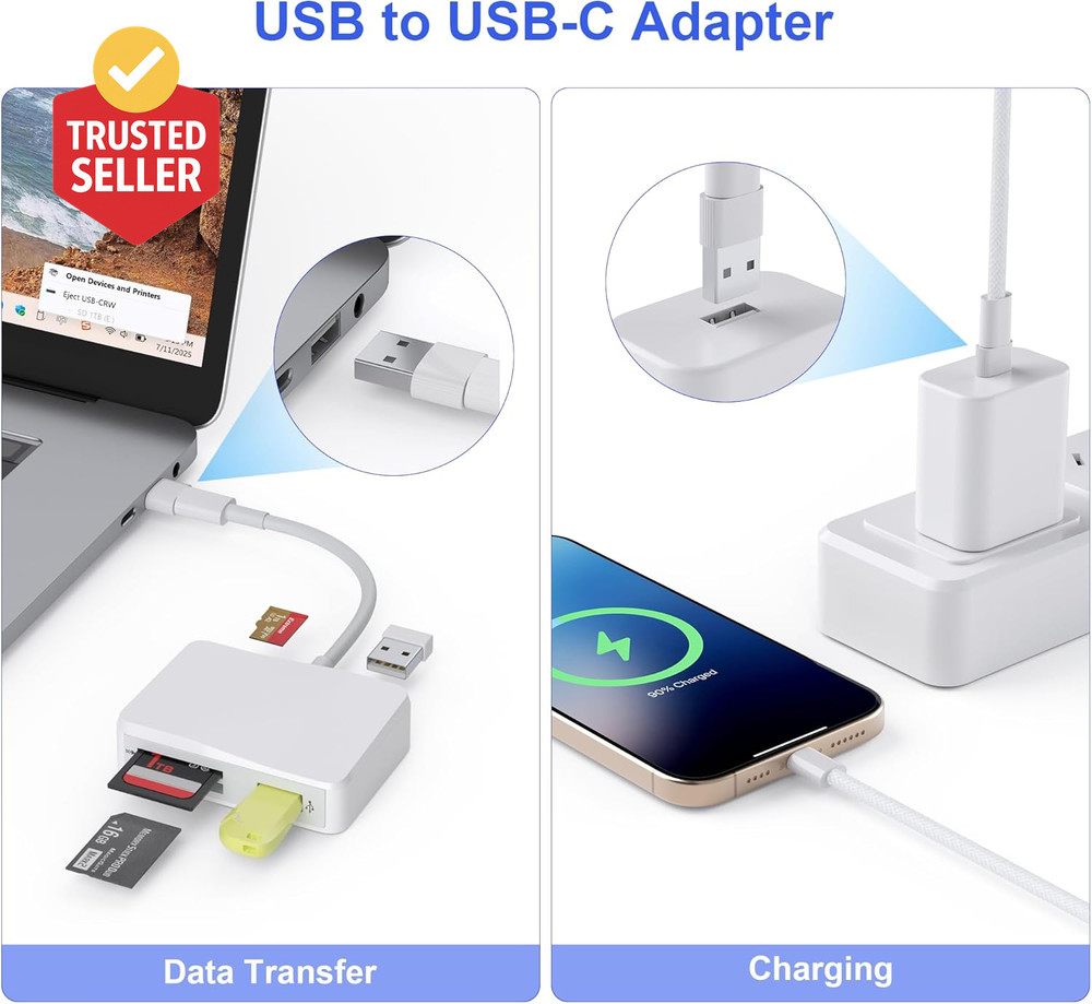SD Card Reader, 5 in 1 USB-C & USB Card Adapter with Sd/Microsd/Ms and Dual USB-