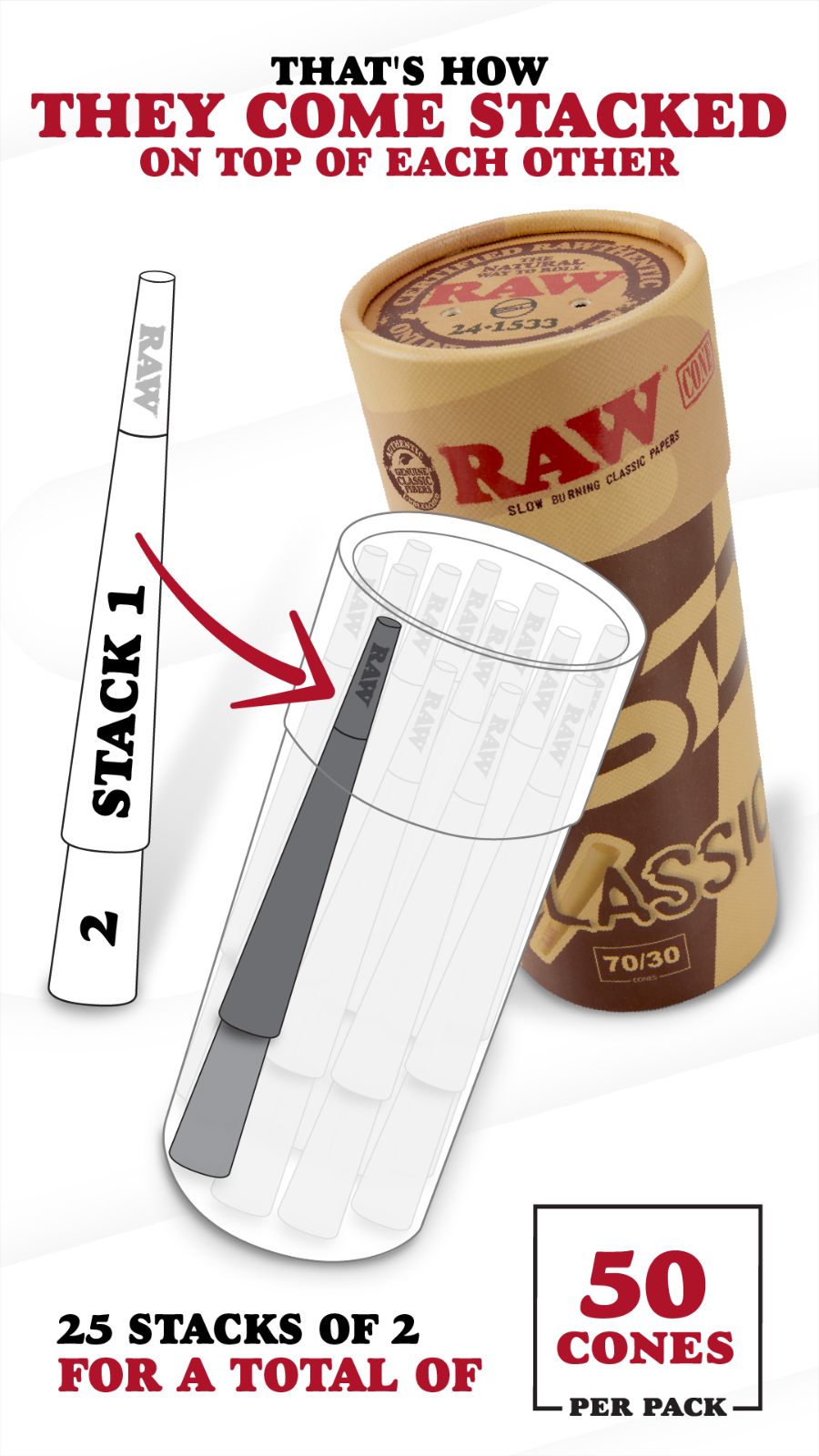 RAW Cones 70/30 Single Size Dogwalker | 50 Pack