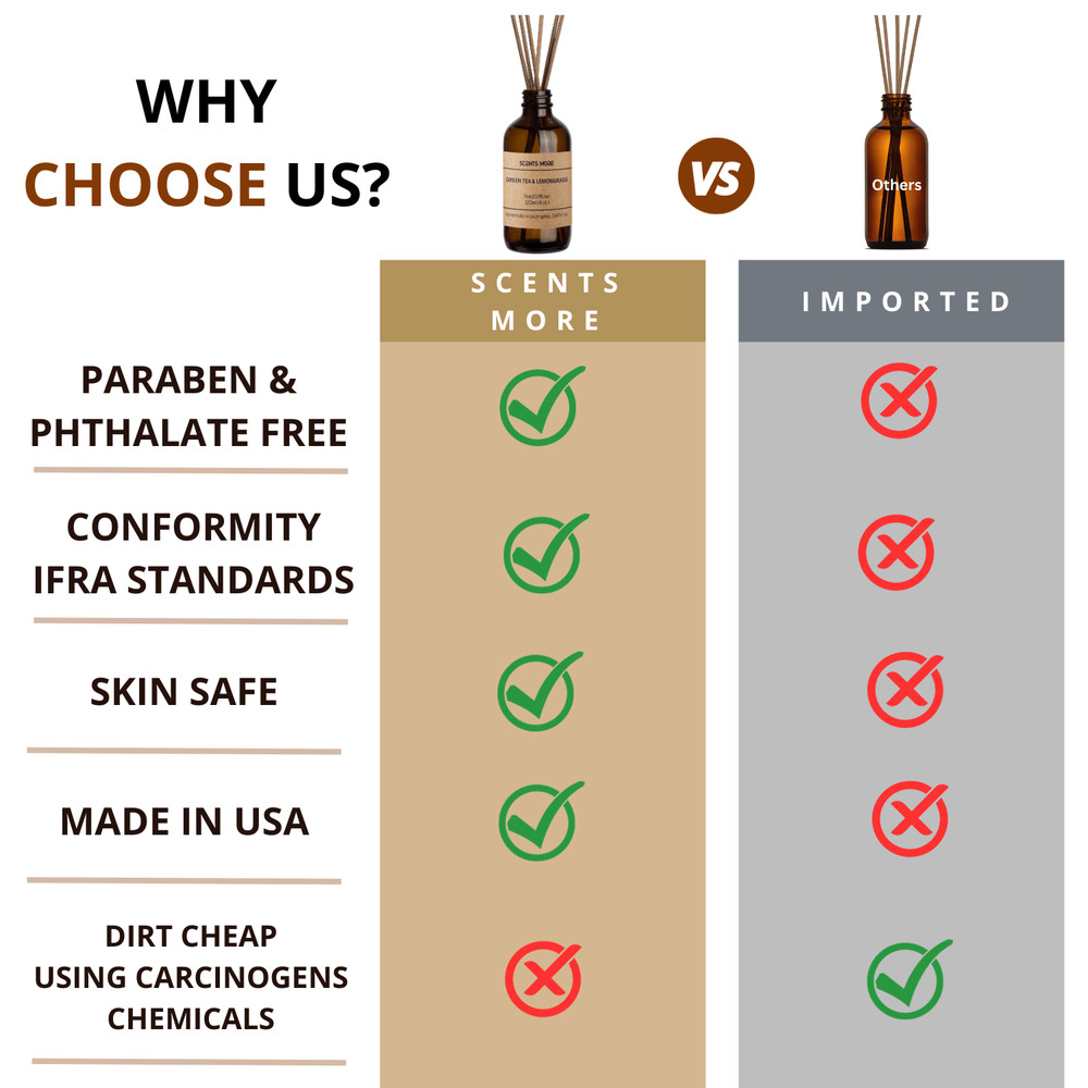 Very Vanilla Reed Diffuser