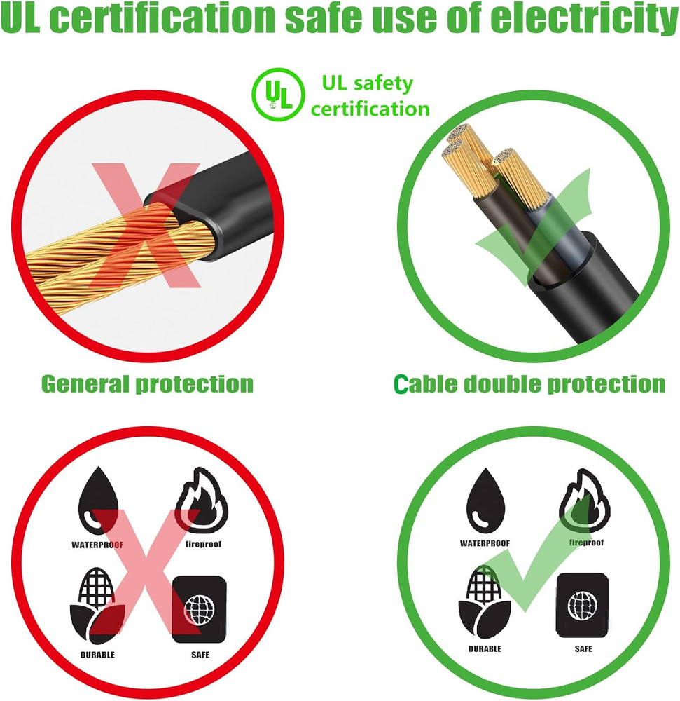 3 Prong Left Angle Power Cable 3Ft Heavy Duty AC Cables Forc13 Angle Type Cable,