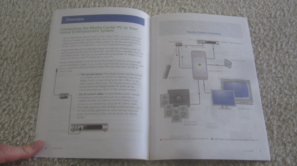 Start Here Setup Guide for Microsoft Windows XP Media Center Edition 2005