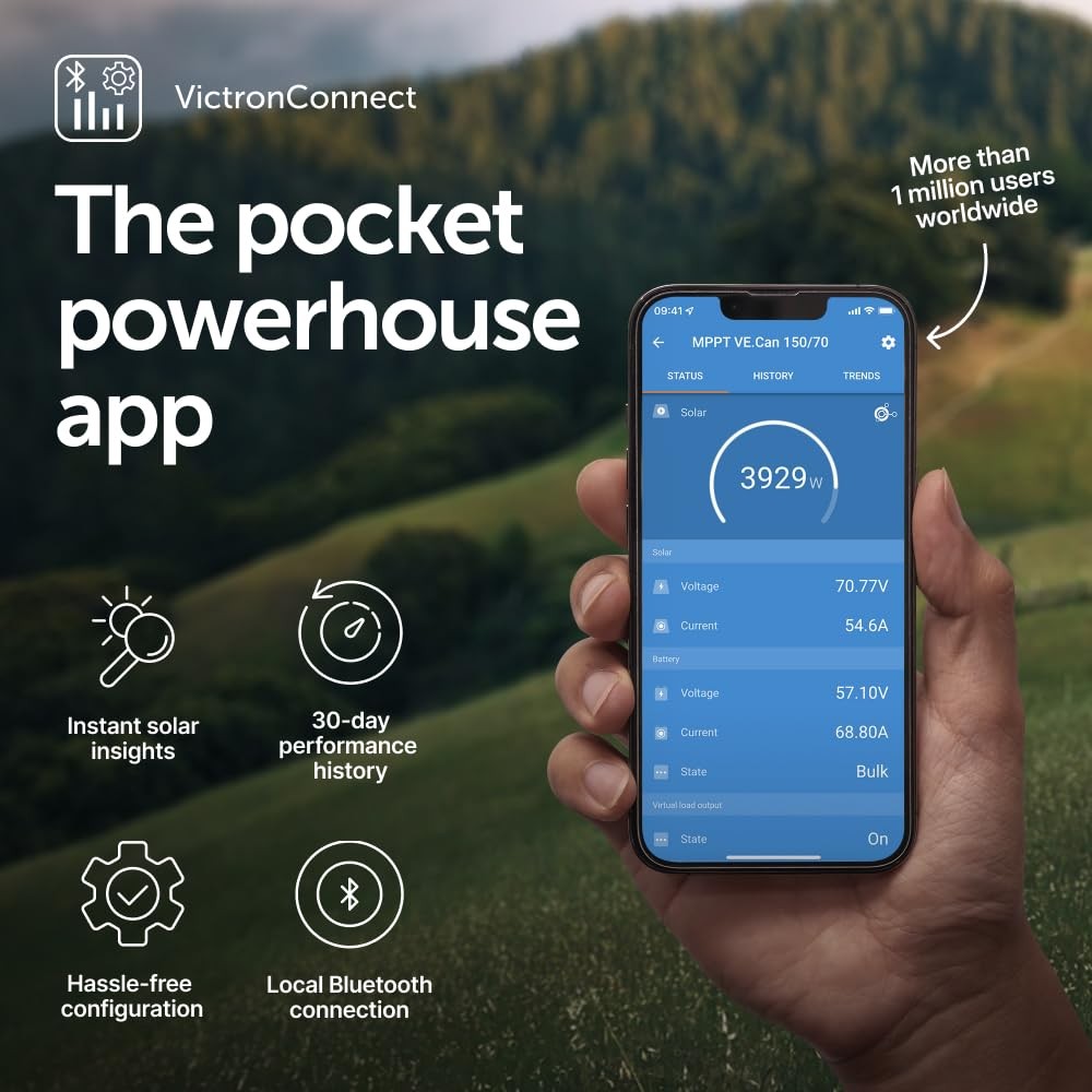 SmartSolar MPPT Solar Charge Controller (Bluetooth) - Charge Controllers for ...