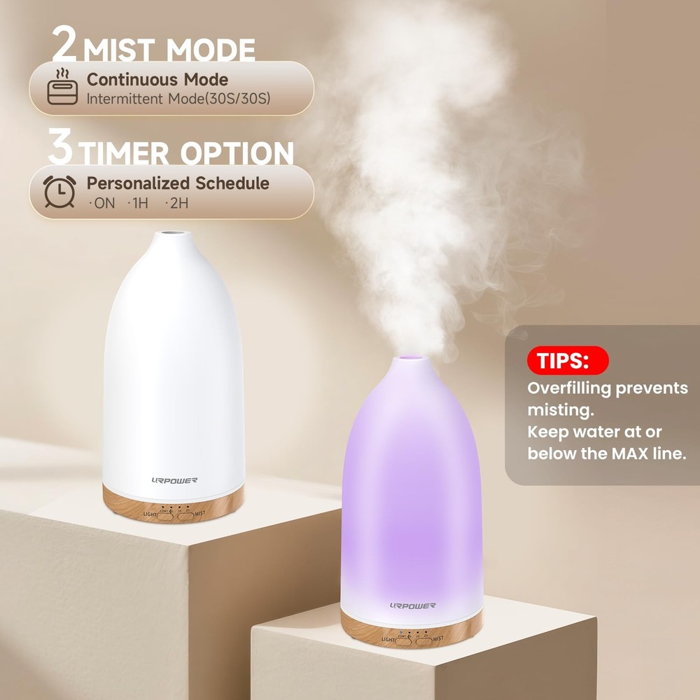 URPOWER Essential Oil Diffuser with 7 LED Color 100mL/Compact, Smooth White