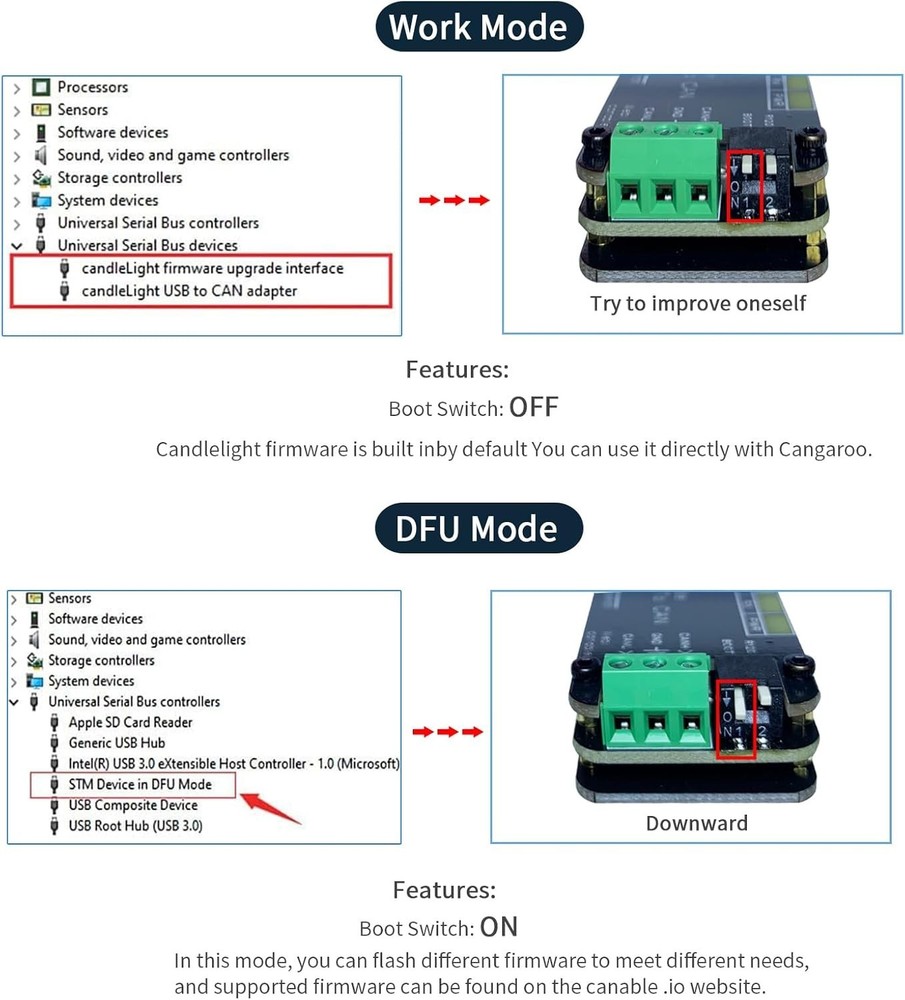 USB to CAN Bus Converter Adapter FOR Car Diagnostics CANable Tool