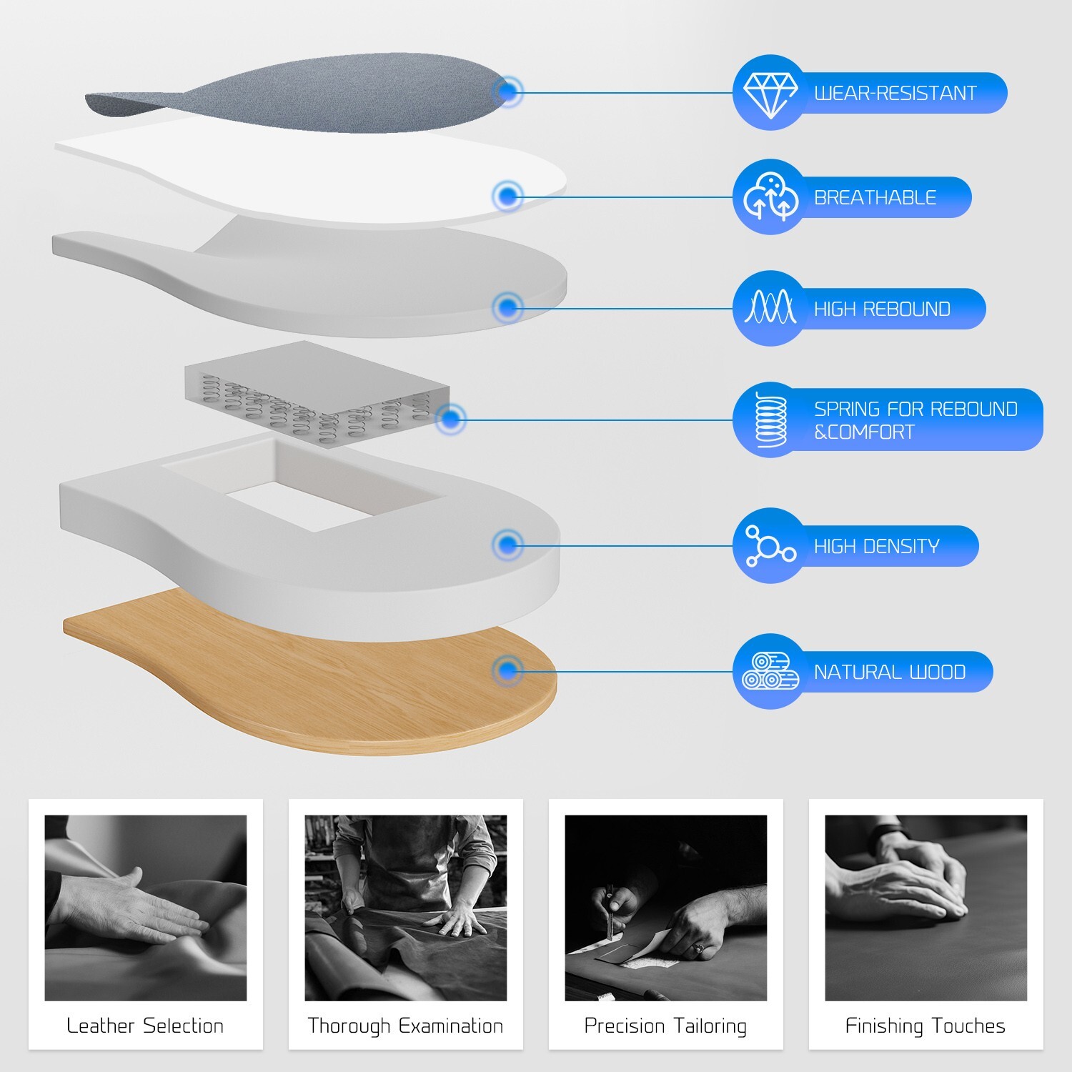 Big Tall Executive Office Chair Ergonomic Leather Computer Desk Chair Heavy Duty